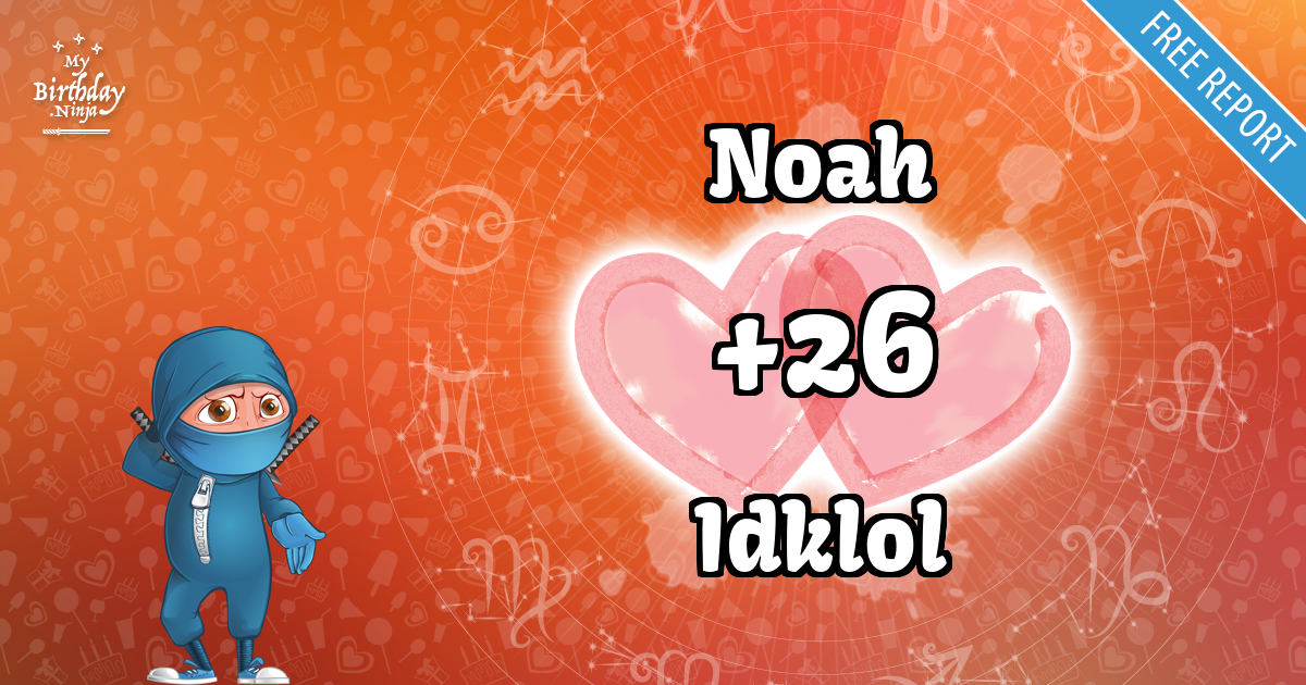 Noah and Idklol Love Match Score