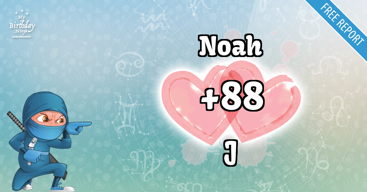 Noah and J Love Match Score