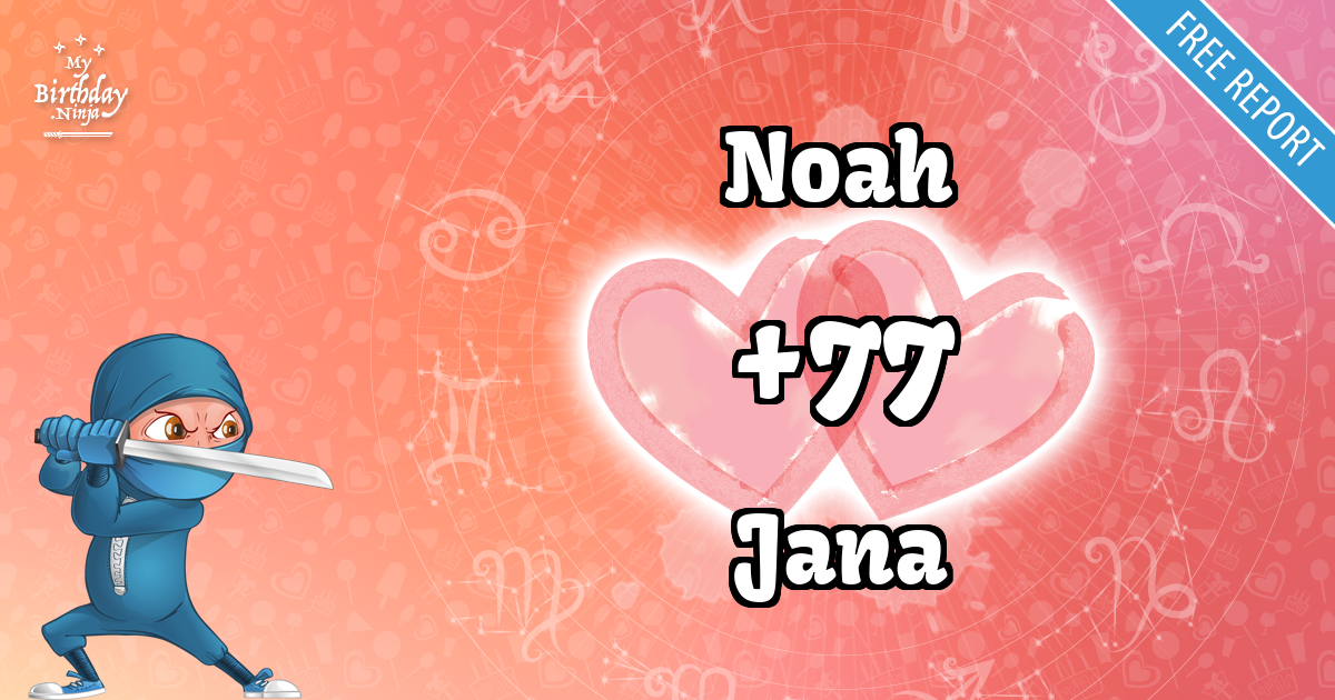 Noah and Jana Love Match Score