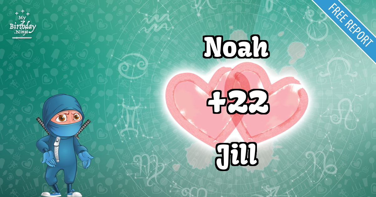 Noah and Jill Love Match Score