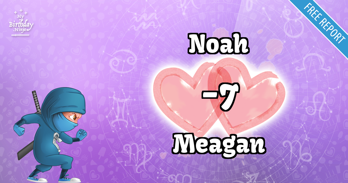 Noah and Meagan Love Match Score