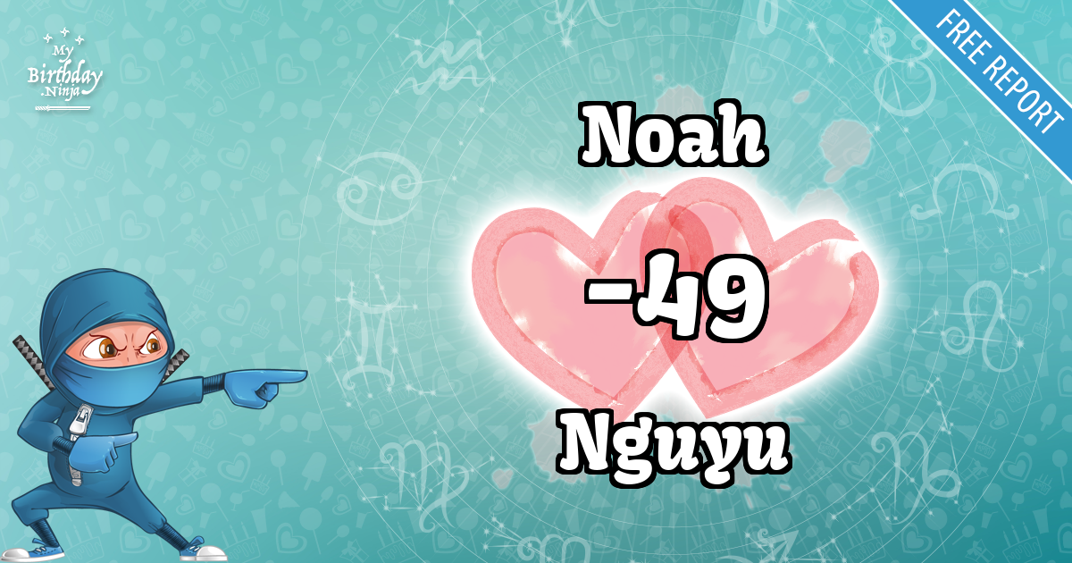 Noah and Nguyu Love Match Score