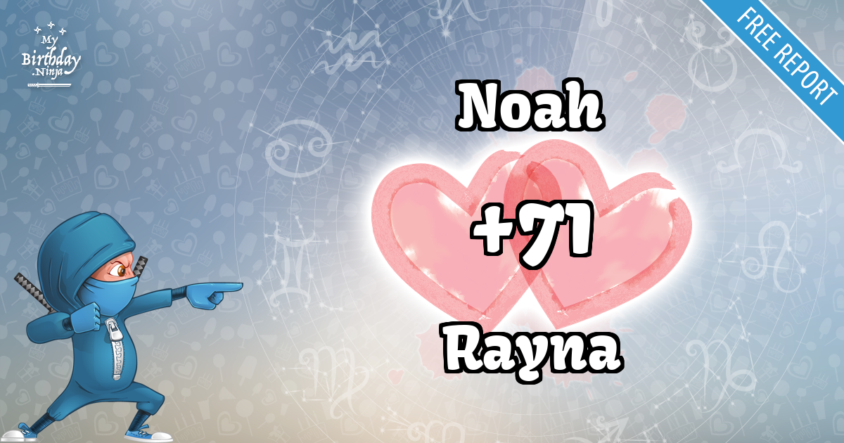 Noah and Rayna Love Match Score