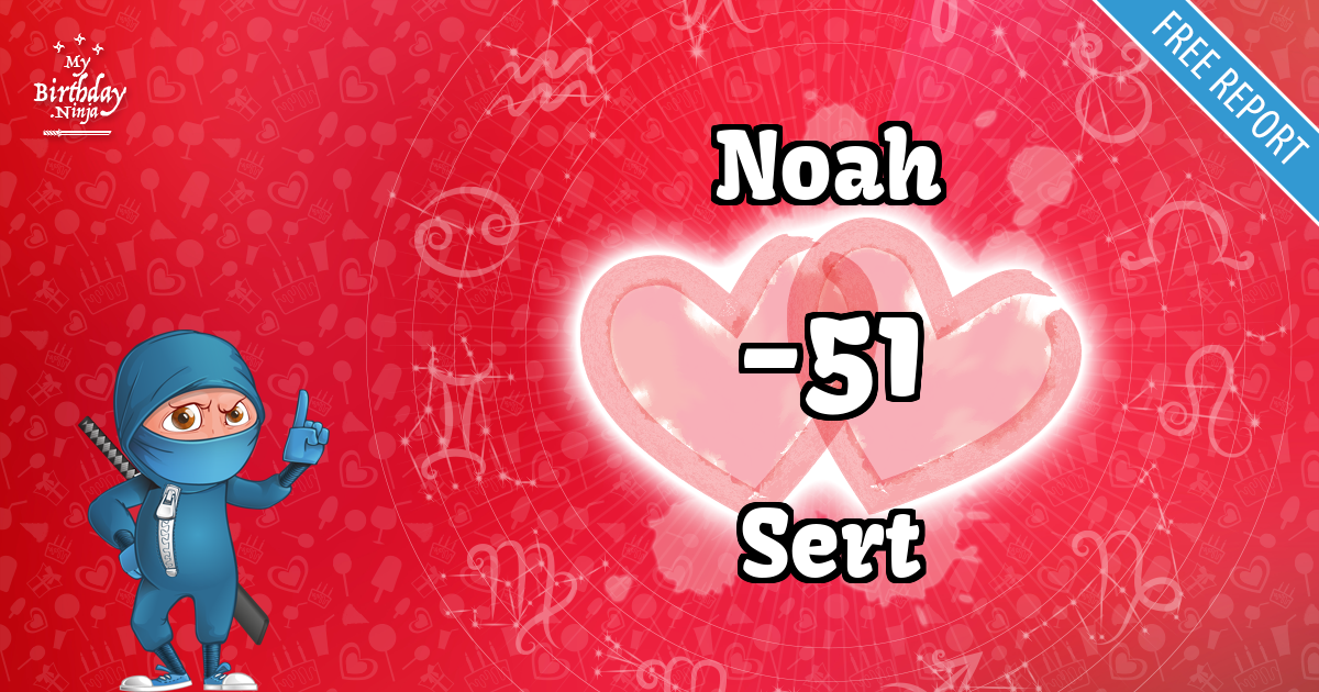 Noah and Sert Love Match Score