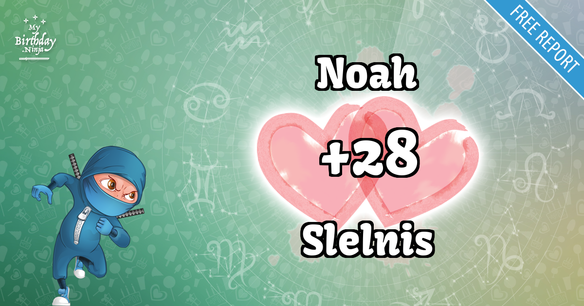 Noah and Slelnis Love Match Score