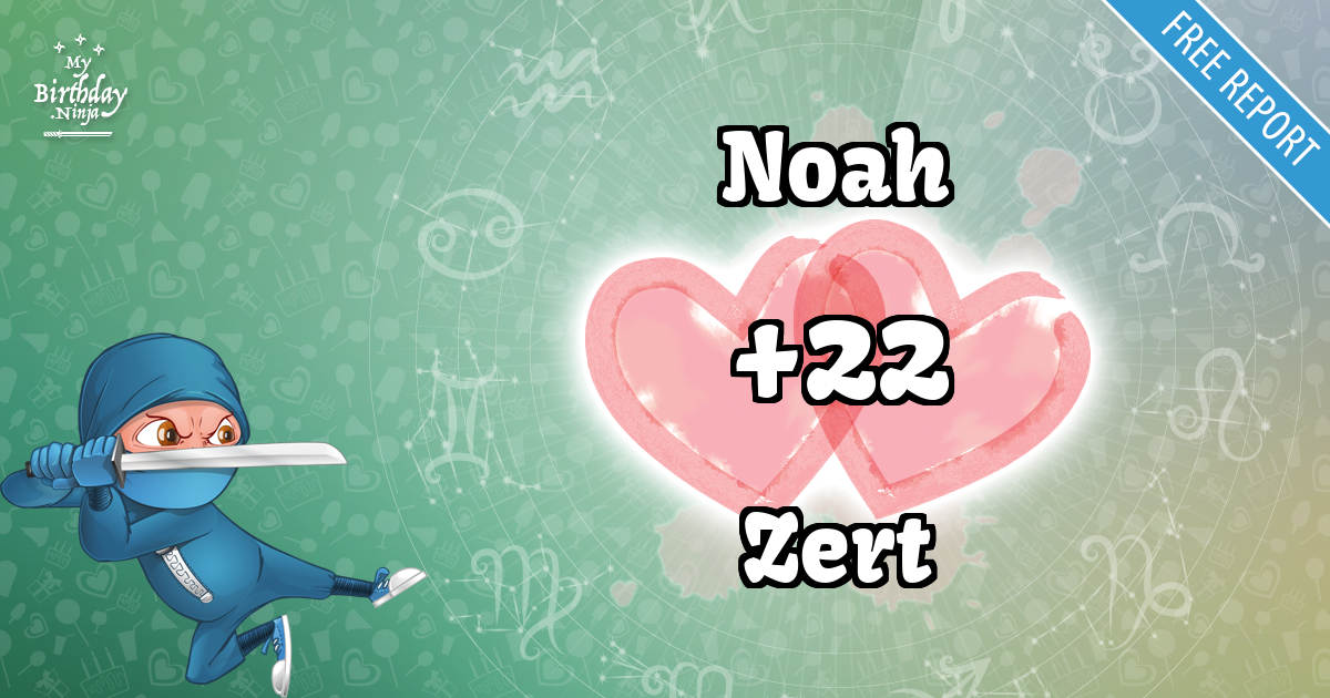 Noah and Zert Love Match Score