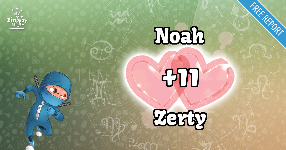 Noah and Zerty Love Match Score