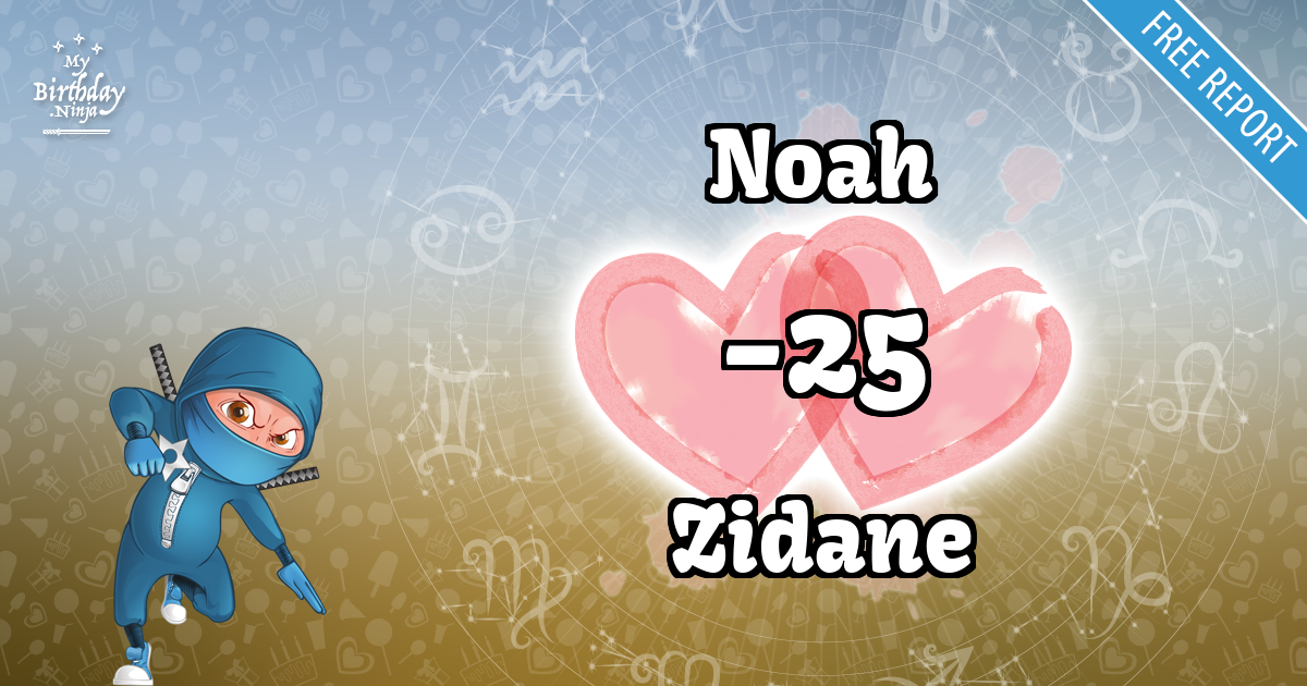 Noah and Zidane Love Match Score