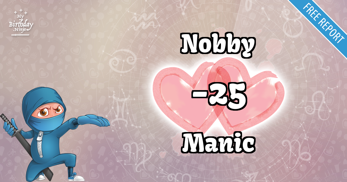 Nobby and Manic Love Match Score