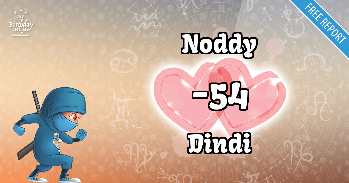 Noddy and Dindi Love Match Score