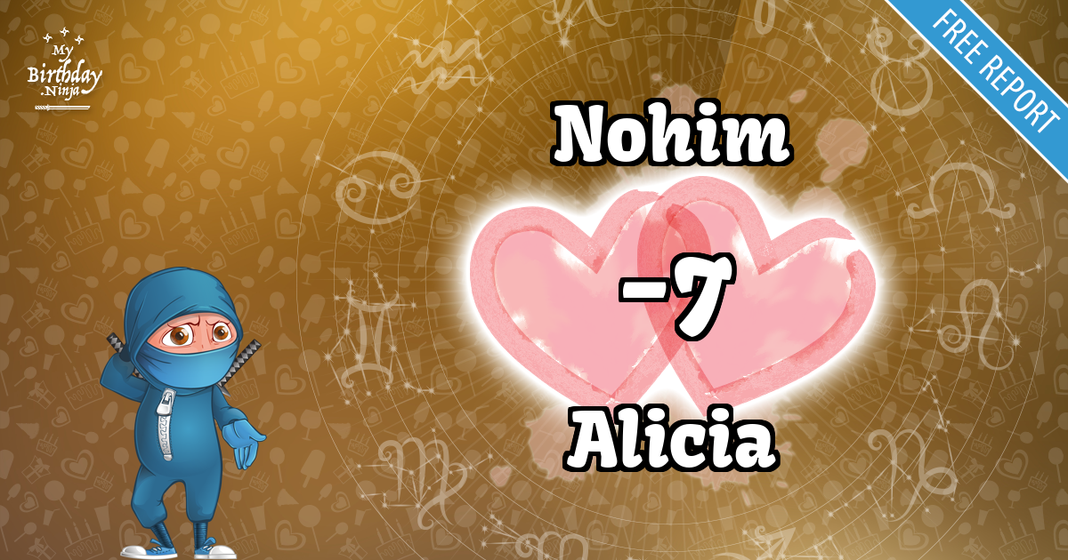 Nohim and Alicia Love Match Score