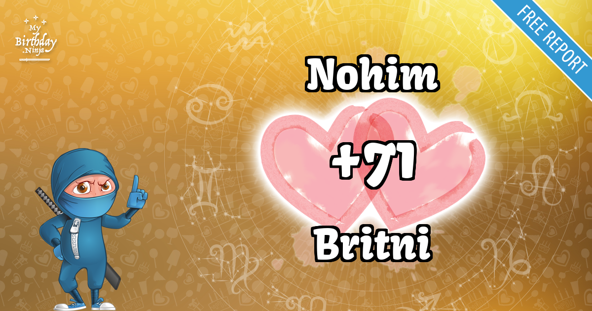 Nohim and Britni Love Match Score