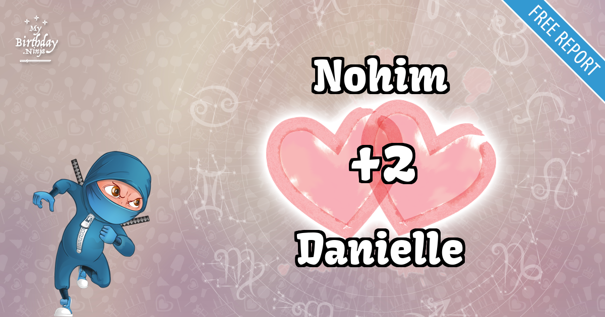 Nohim and Danielle Love Match Score