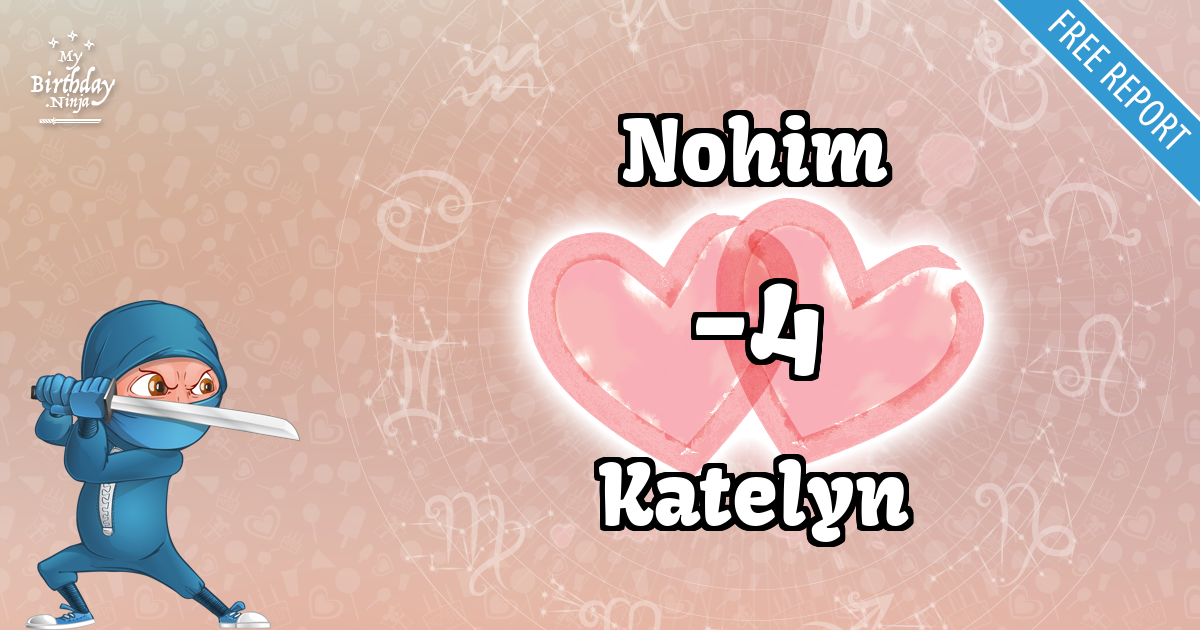 Nohim and Katelyn Love Match Score