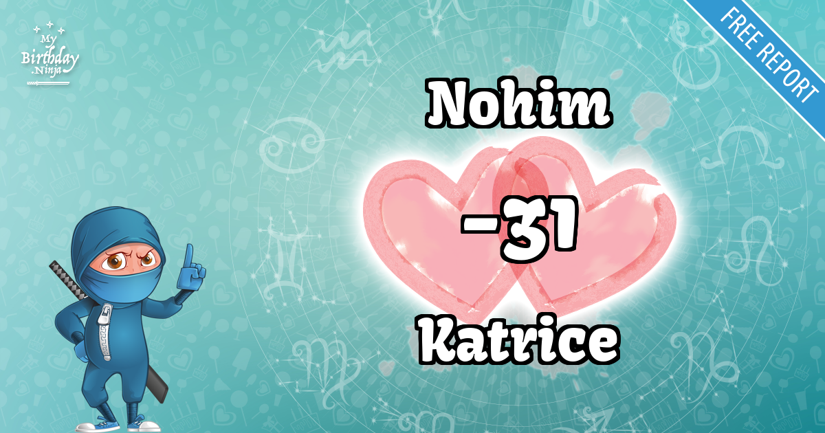 Nohim and Katrice Love Match Score