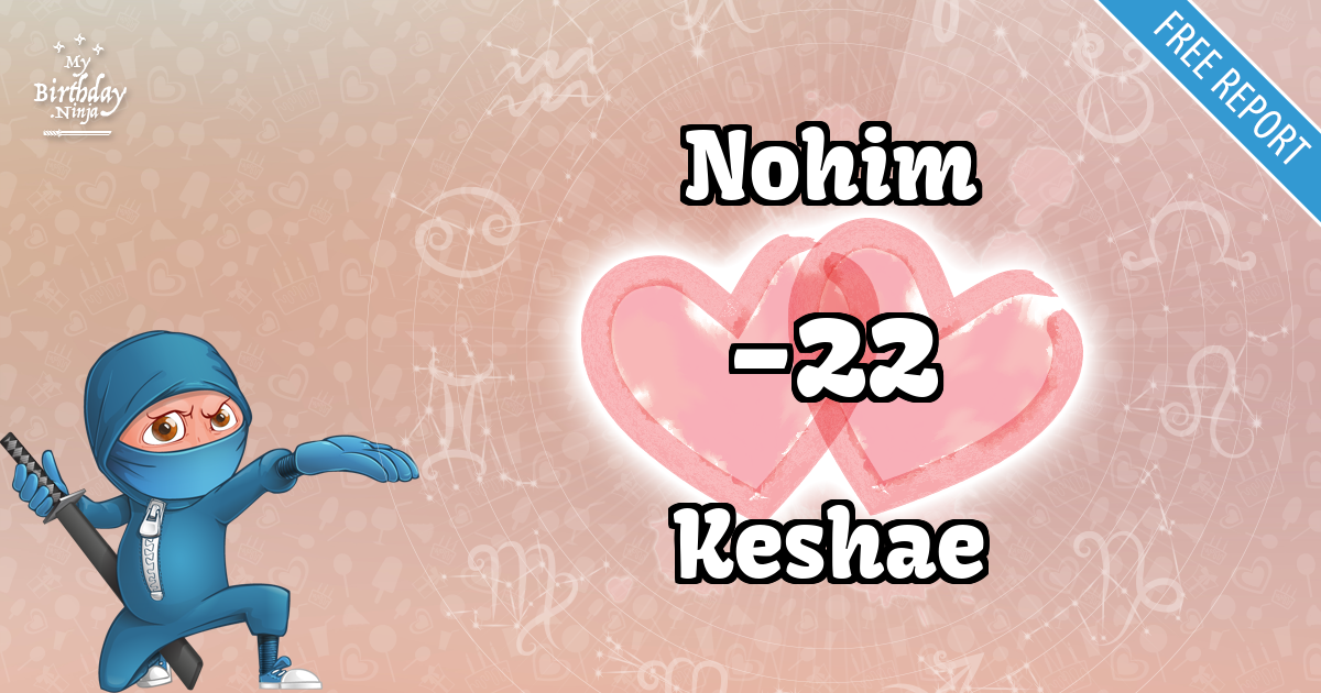 Nohim and Keshae Love Match Score