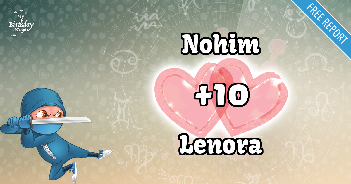 Nohim and Lenora Love Match Score