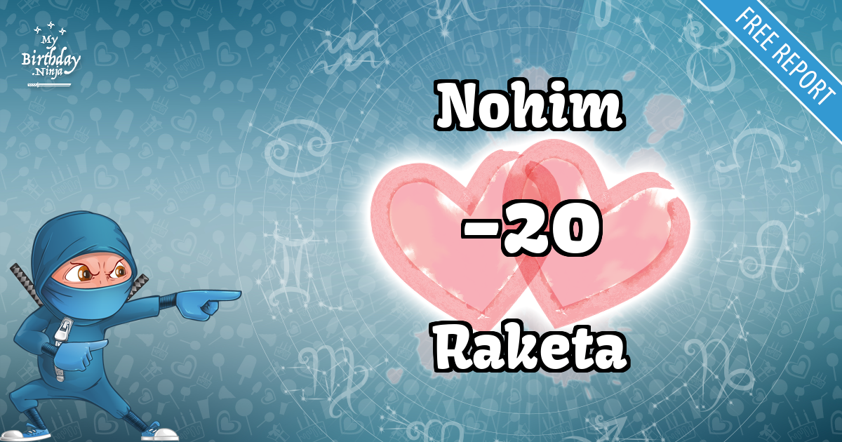 Nohim and Raketa Love Match Score