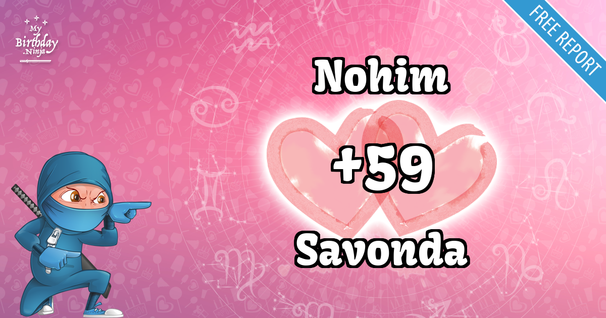 Nohim and Savonda Love Match Score