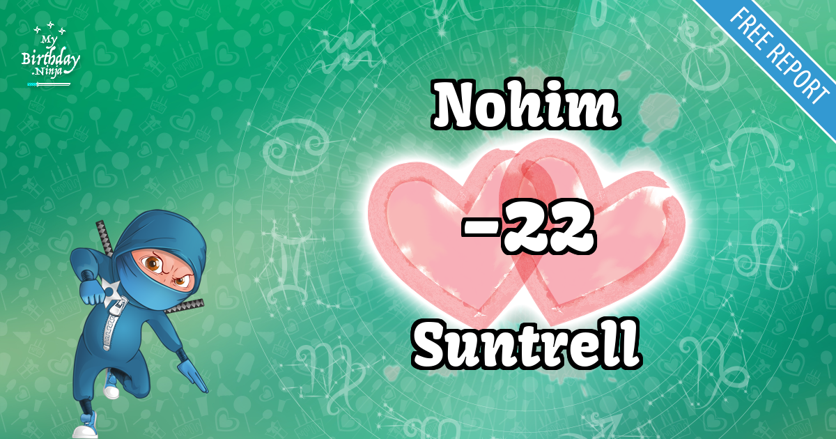 Nohim and Suntrell Love Match Score