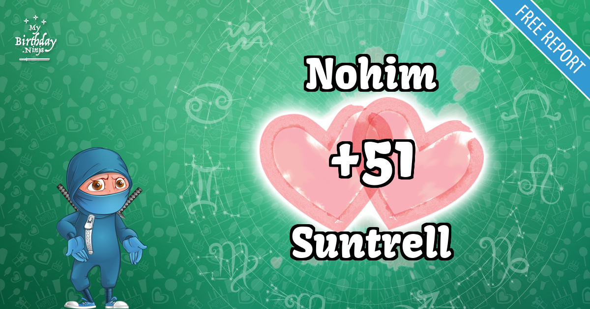 Nohim and Suntrell Love Match Score