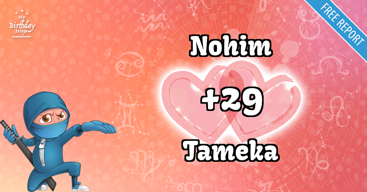 Nohim and Tameka Love Match Score