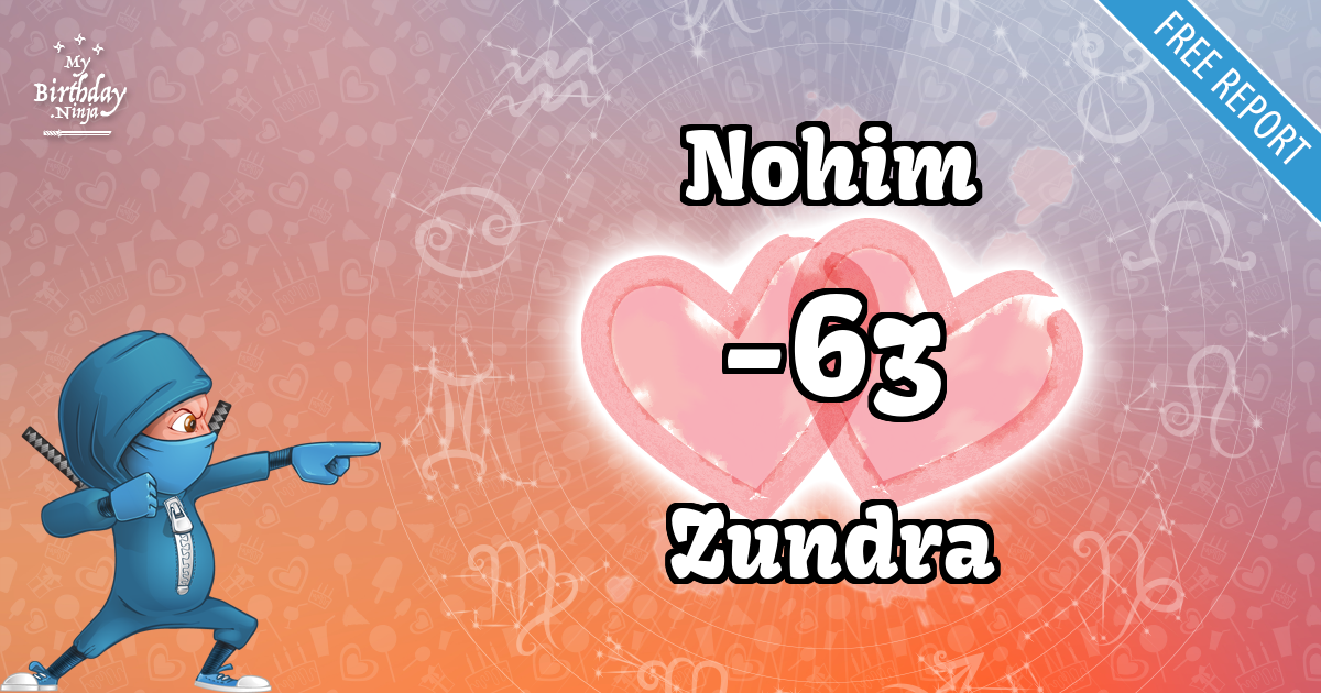 Nohim and Zundra Love Match Score