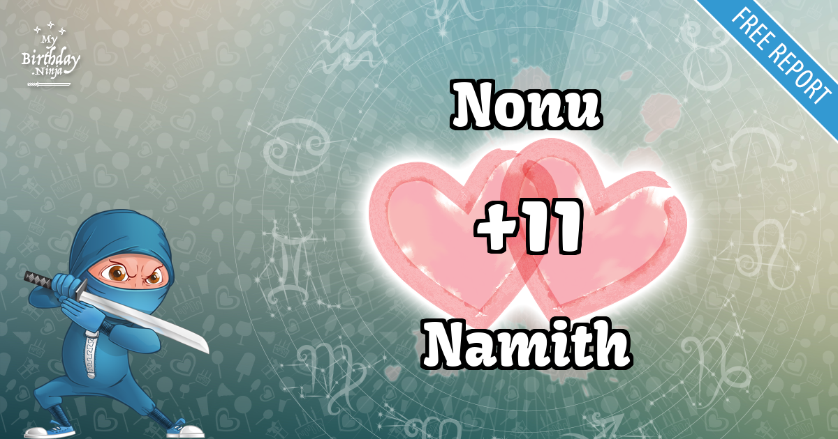 Nonu and Namith Love Match Score