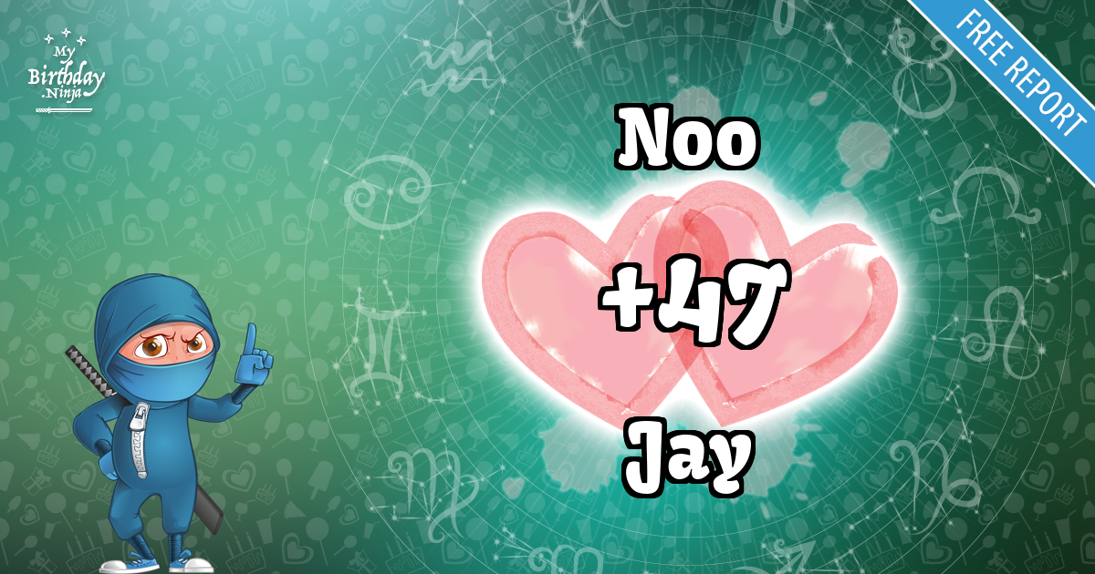 Noo and Jay Love Match Score