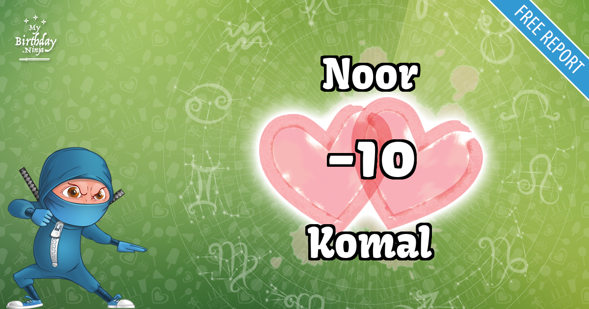 Noor and Komal Love Match Score