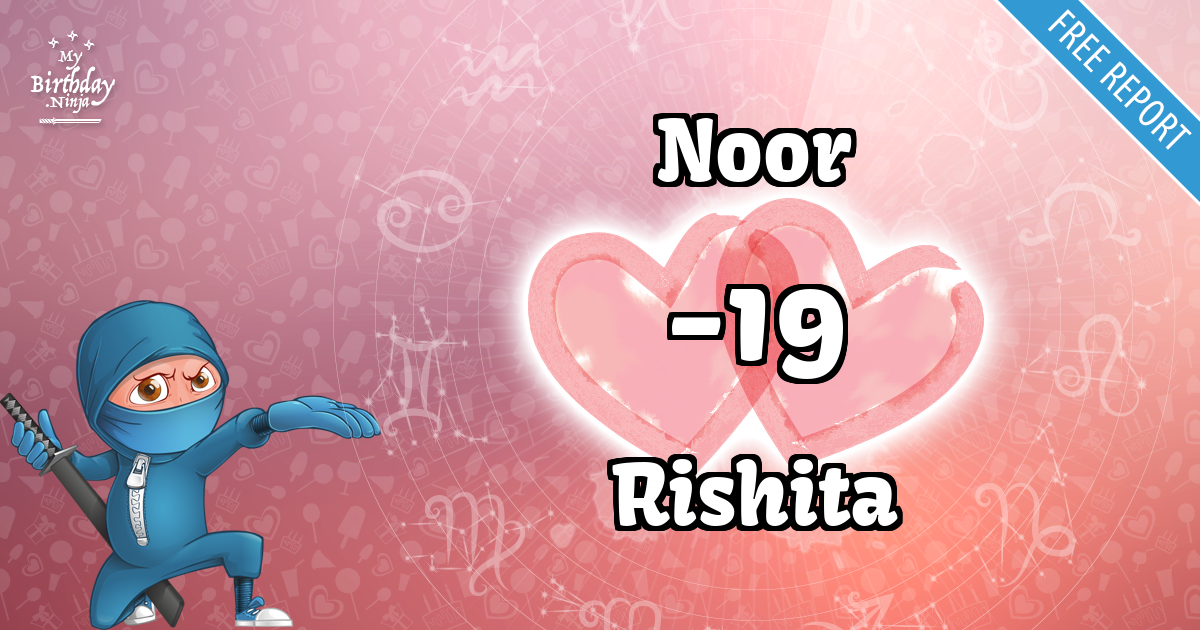 Noor and Rishita Love Match Score