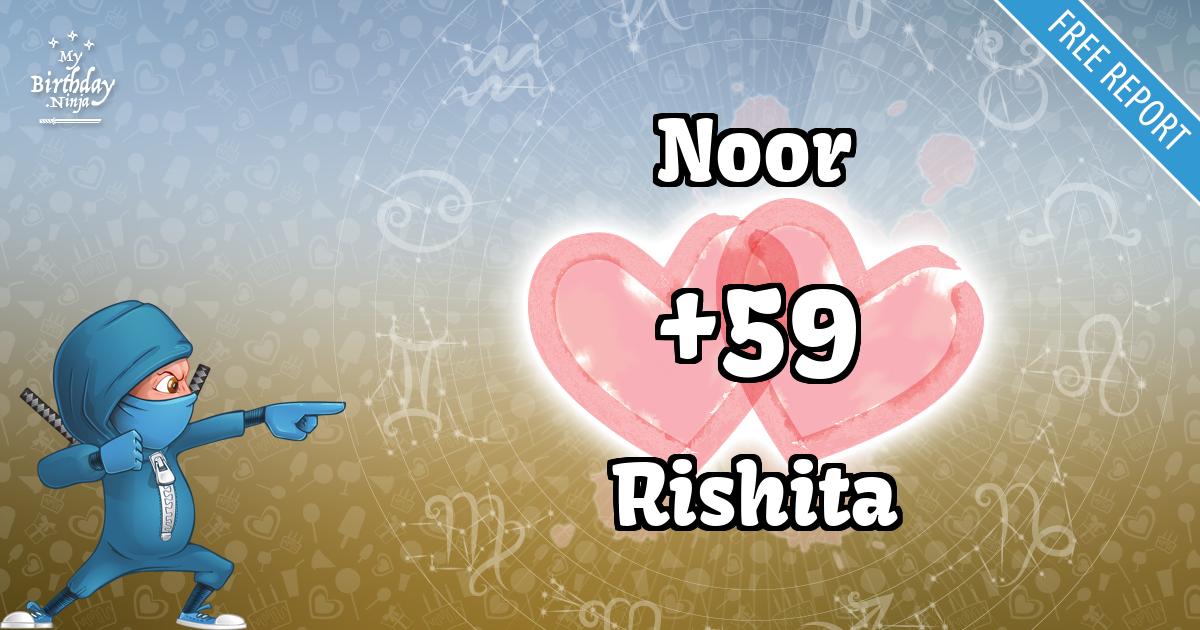 Noor and Rishita Love Match Score