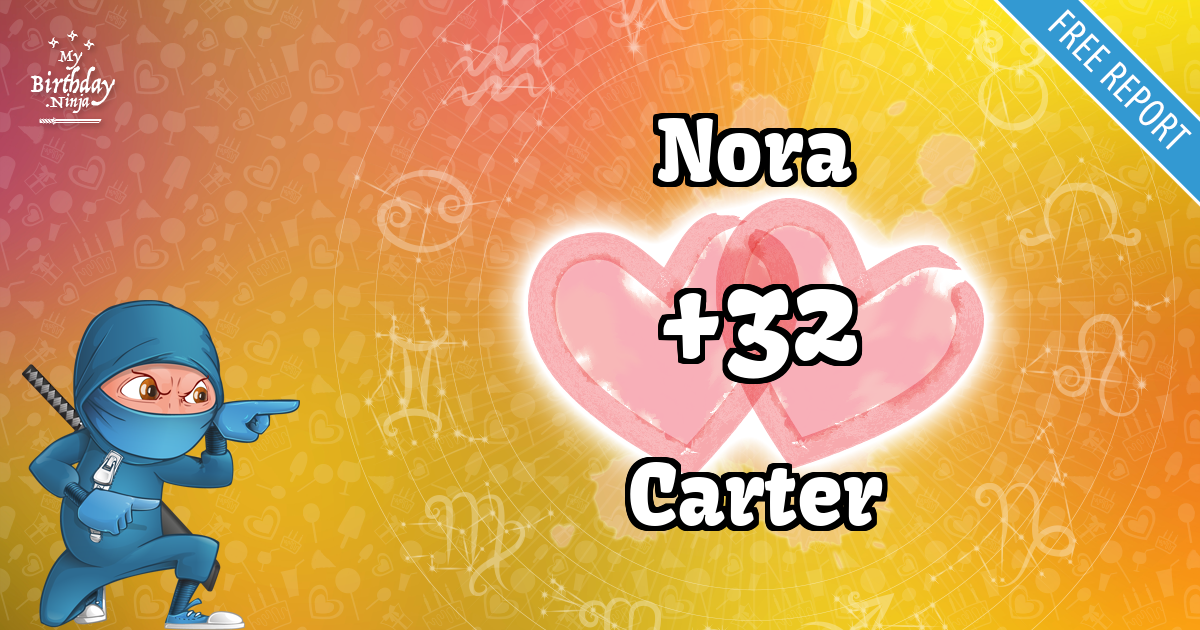 Nora and Carter Love Match Score