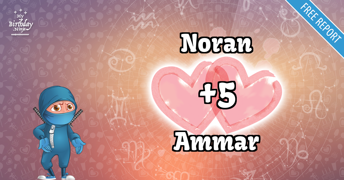 Noran and Ammar Love Match Score