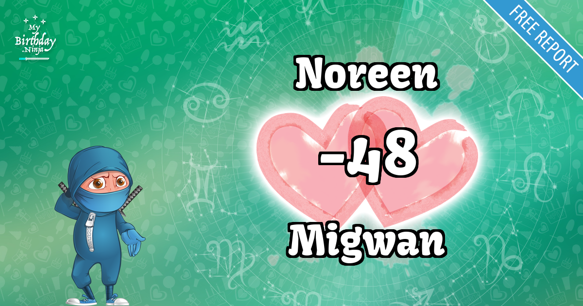Noreen and Migwan Love Match Score