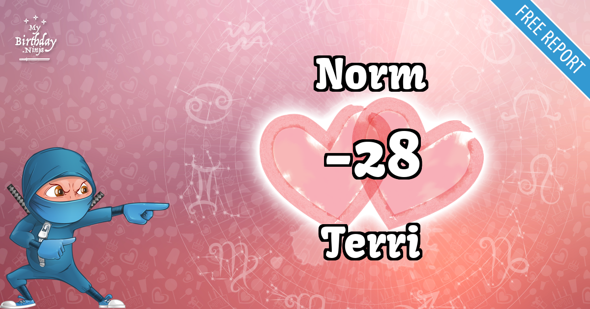 Norm and Terri Love Match Score