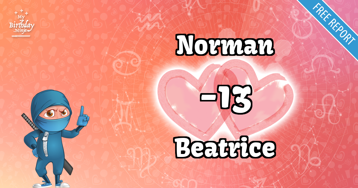 Norman and Beatrice Love Match Score