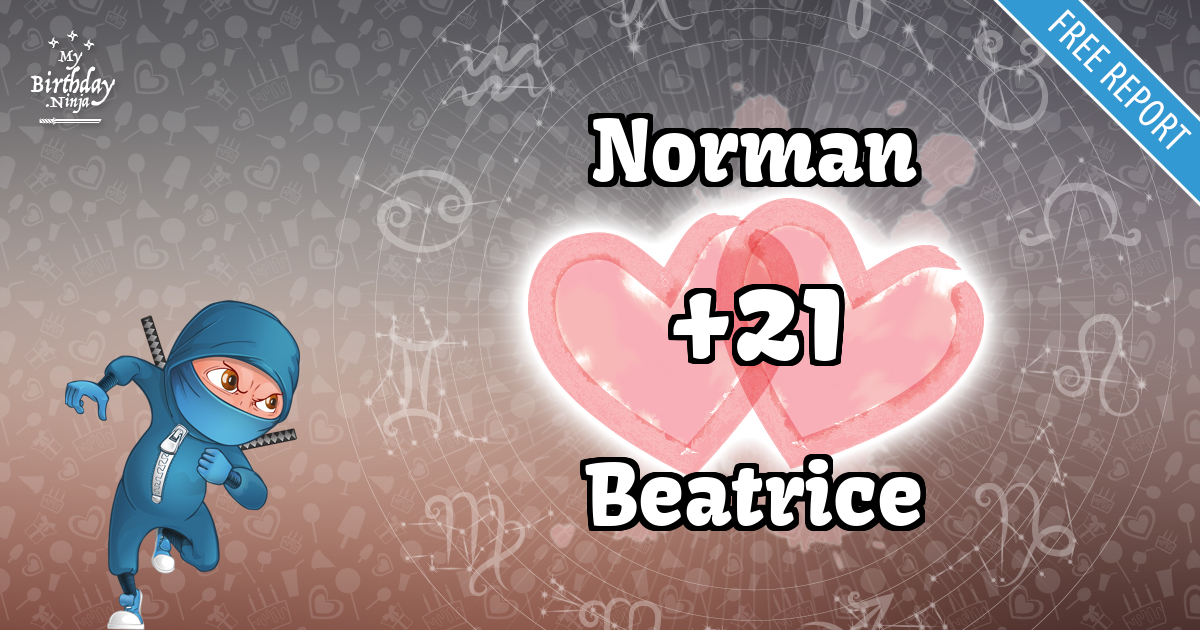 Norman and Beatrice Love Match Score