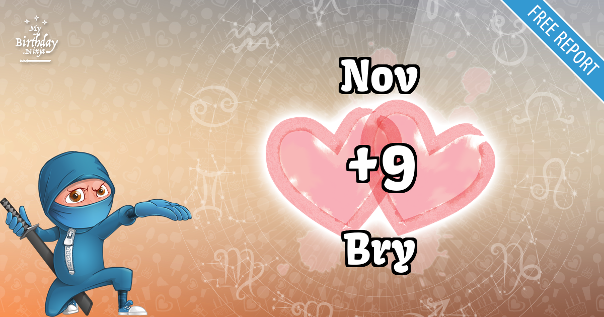 Nov and Bry Love Match Score