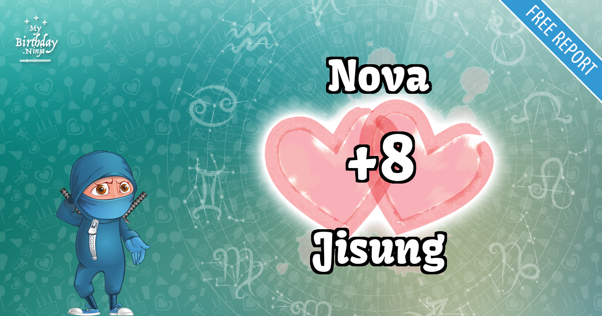 Nova and Jisung Love Match Score