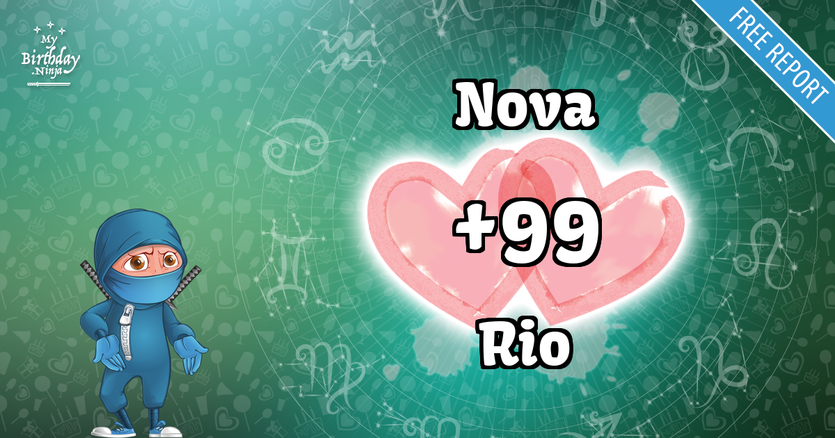 Nova and Rio Love Match Score