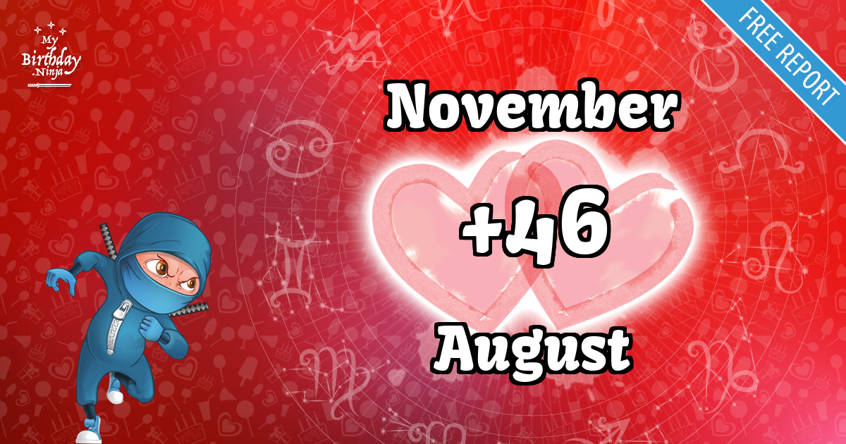 November and August Love Match Score