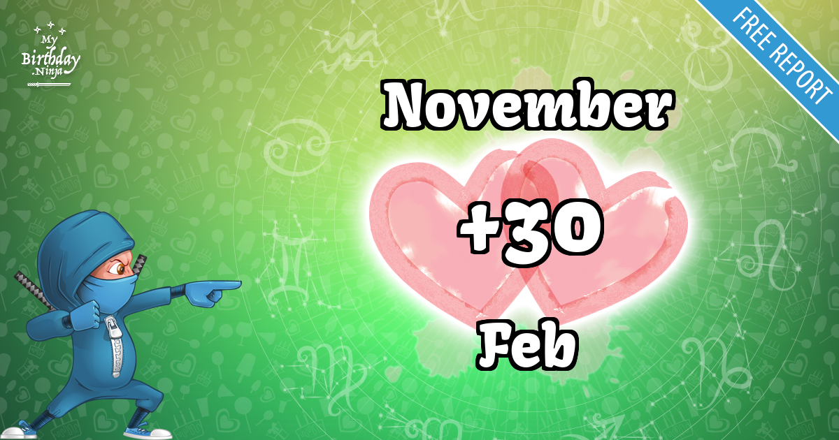 November and Feb Love Match Score
