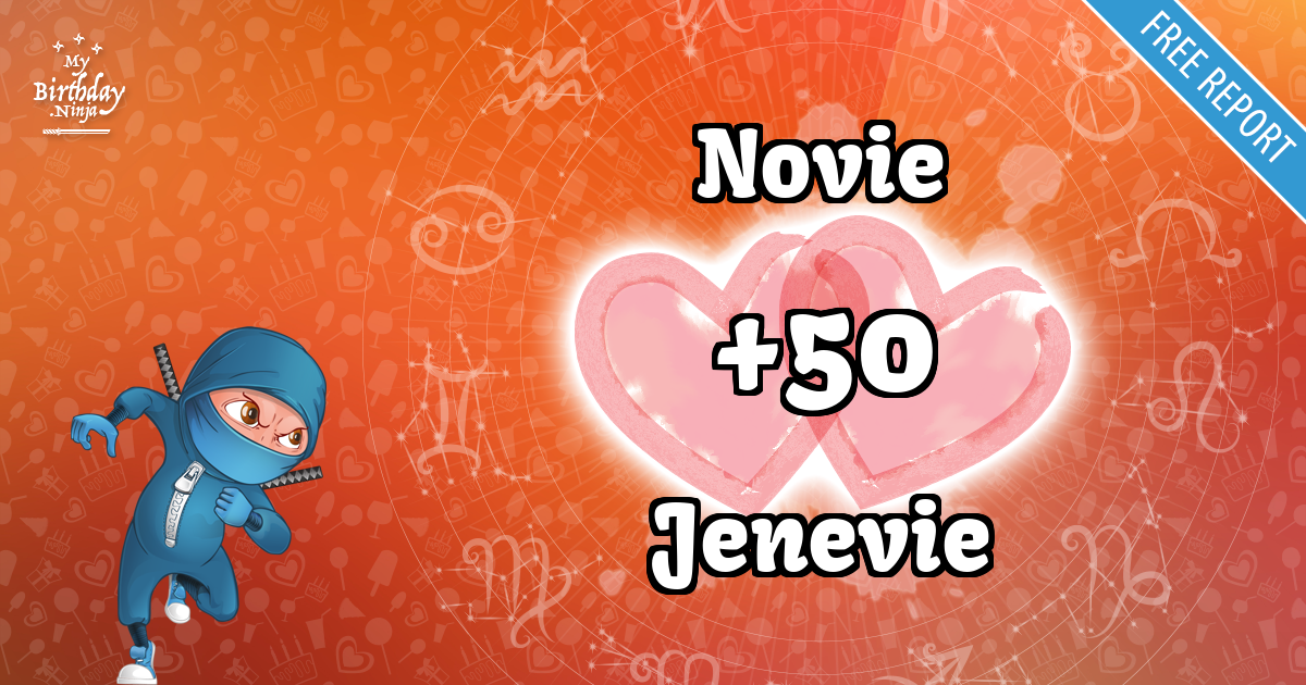 Novie and Jenevie Love Match Score