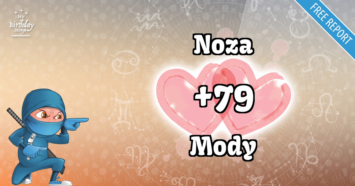 Noza and Mody Love Match Score