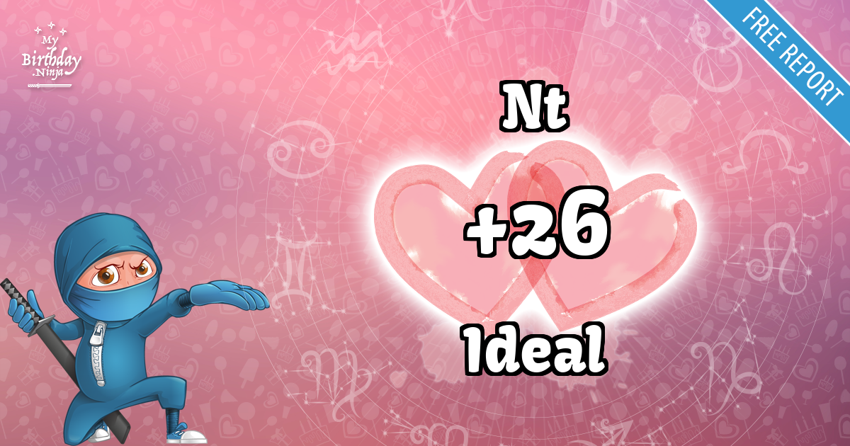 Nt and Ideal Love Match Score