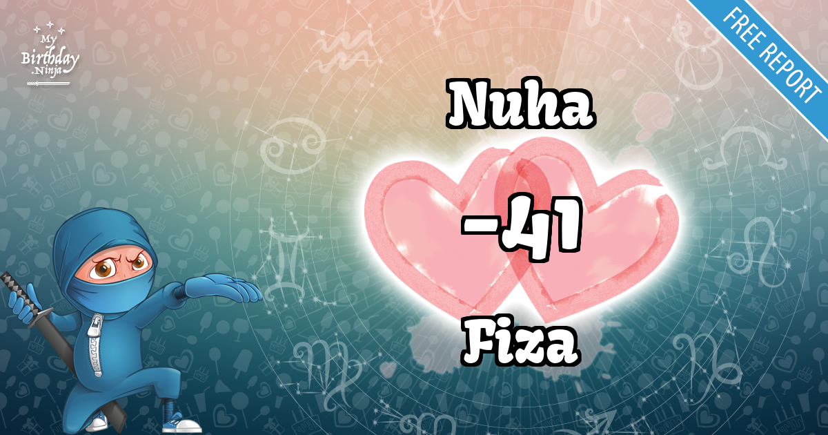 Nuha and Fiza Love Match Score