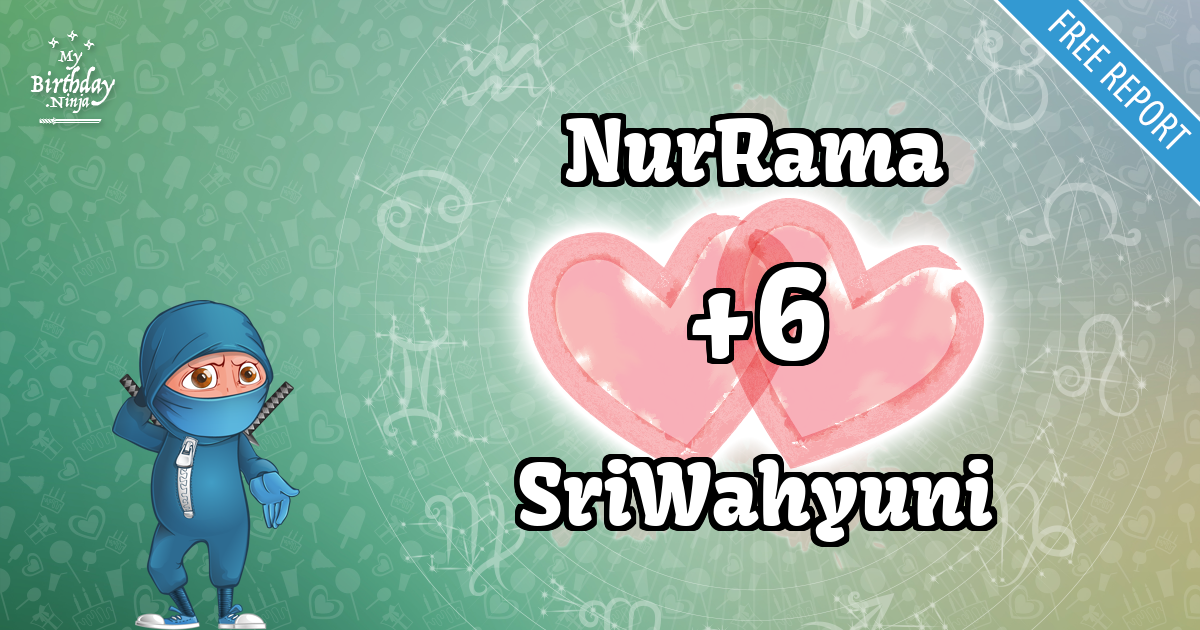 NurRama and SriWahyuni Love Match Score