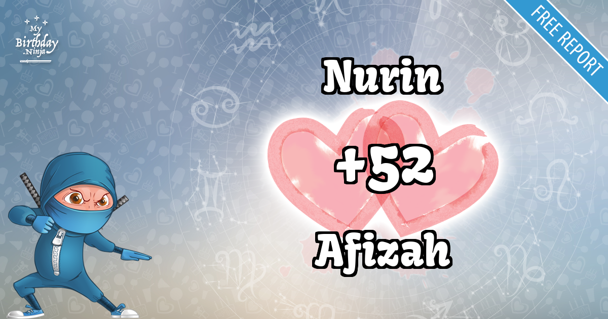 Nurin and Afizah Love Match Score