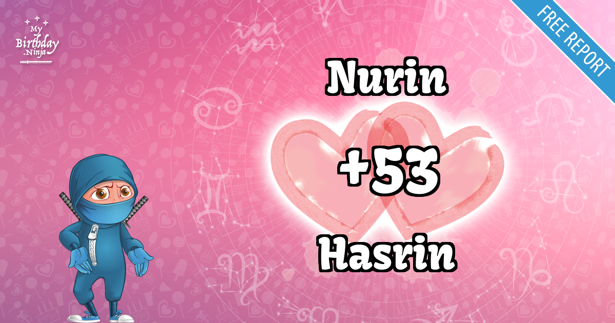 Nurin and Hasrin Love Match Score